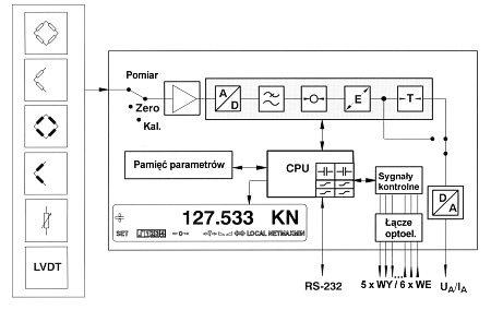 sch5.bmp (129446 bytes)