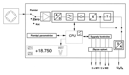 Rozmiar: 36384 bajt�w